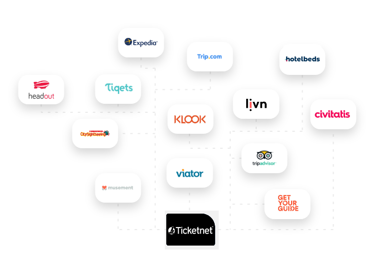 Api integration with OTAs