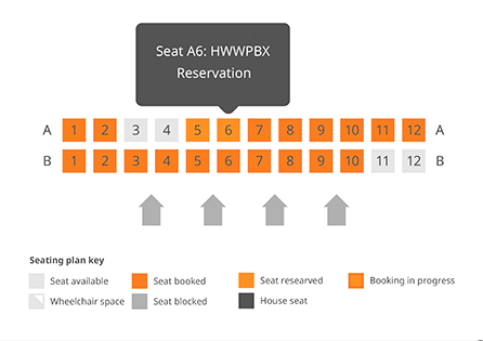 Manage seats availability